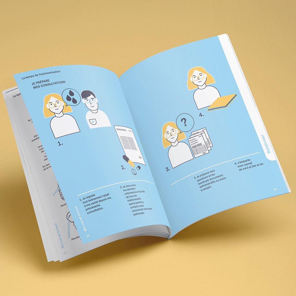 Patient Support Notebook Design for Chronic Illness Diagnosis ...