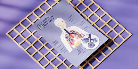Hope: A patient-centered toolkit for small-cell lung cancer care