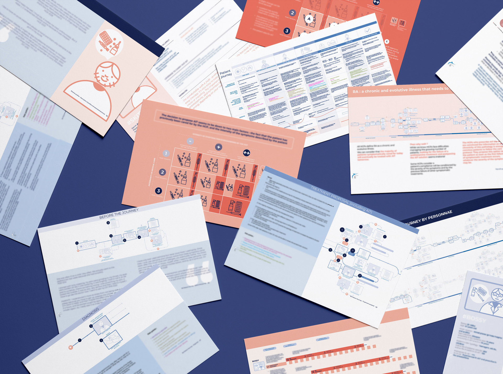 Personas and verbatims grounding the study in real-life experiences.