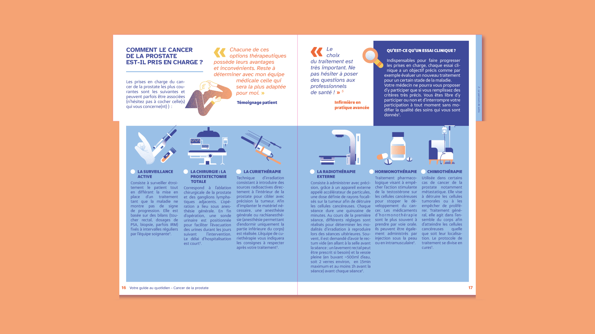 Accessible brochure design for prostate cancer patients, featuring high-contrast colours and clear typography - treatments