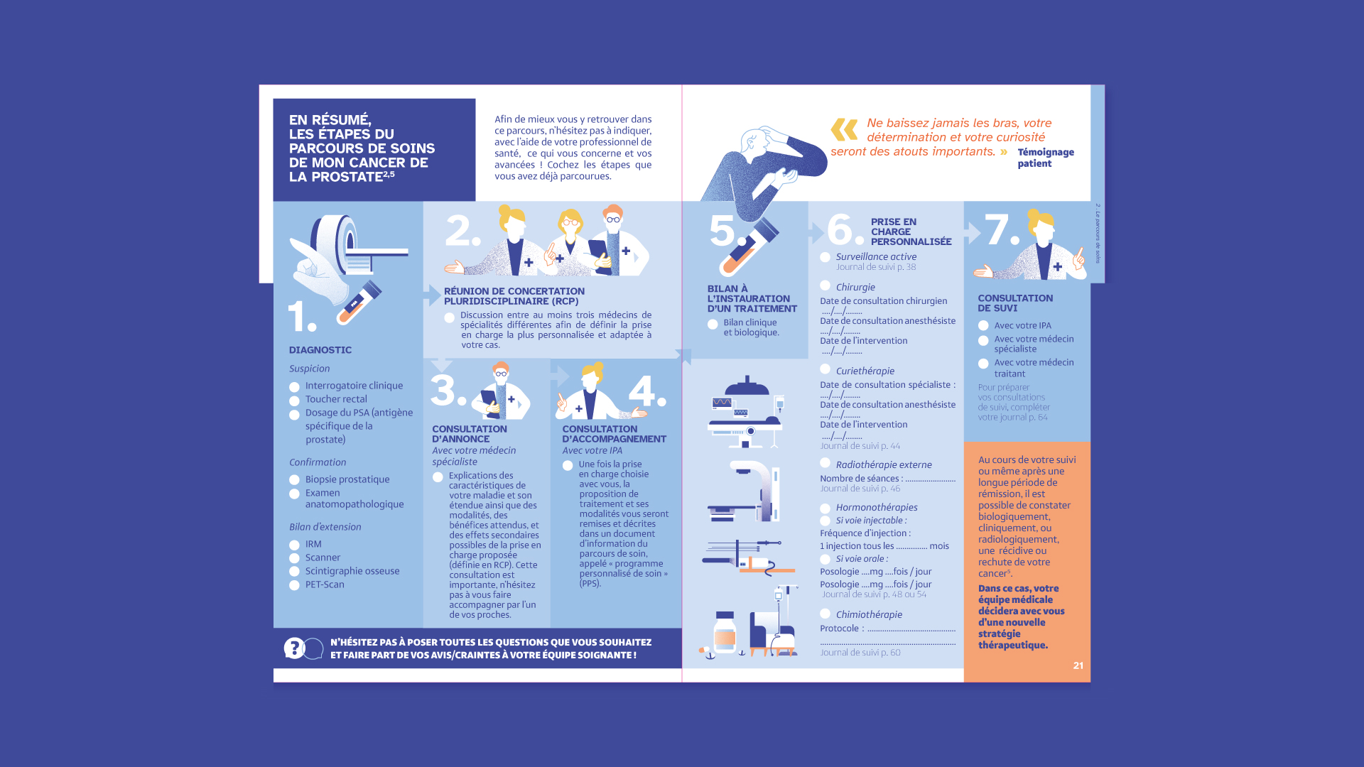 Accessible brochure design for prostate cancer patients, featuring high-contrast colours and clear typography - health journey