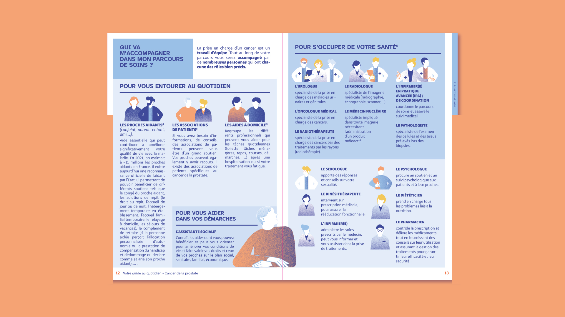 Accessible brochure design for prostate cancer patients, featuring high-contrast colours and clear typography - healthcare team