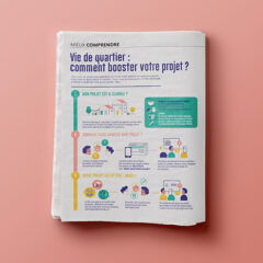 Civic design for Orvault: Illustrated magazine format