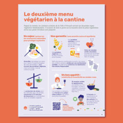 Civic design for Orvault: Illustrated magazine format